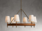 Hastings Round Chandelier - Cyran Lamps
