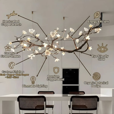 Minas Rustic Tree Branch Chandelier - Black47.24” ( 120 cm )Warm White 3000KCyranlamps